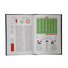 EURO 2012